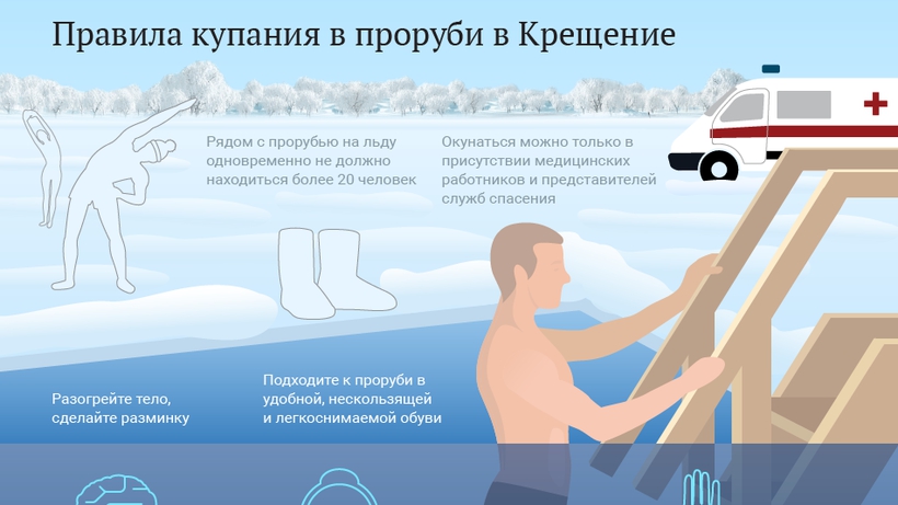 ГУ МЧС России по Саратовской области напоминает о правилах безопасности во время крещенских купаний